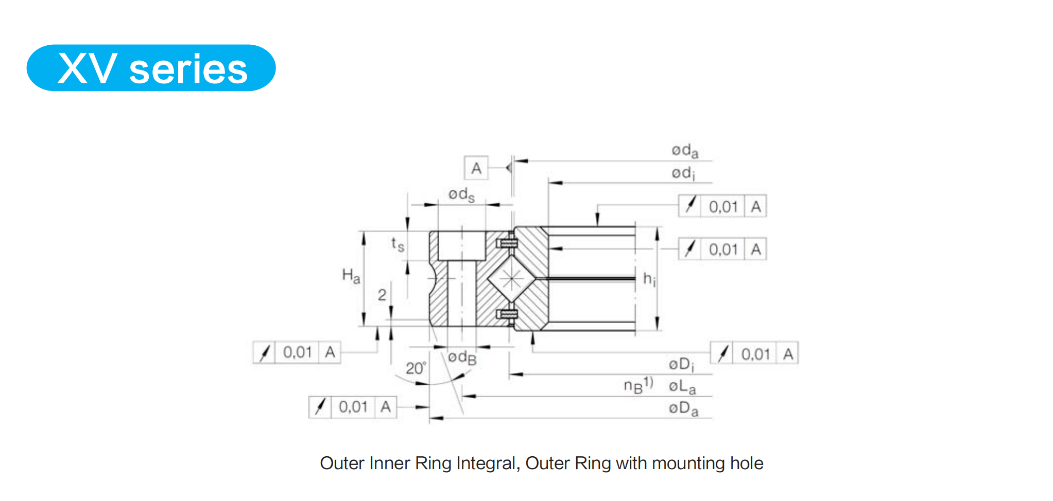 XV bearing reference illustration