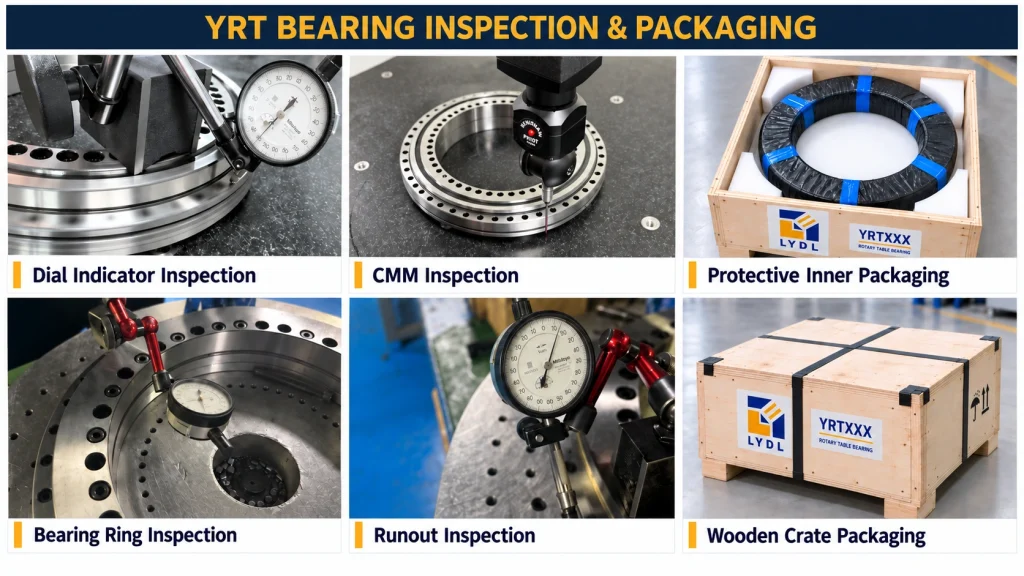 LYDL YRT turntable bearing inspection and packaging - quality control before shipment