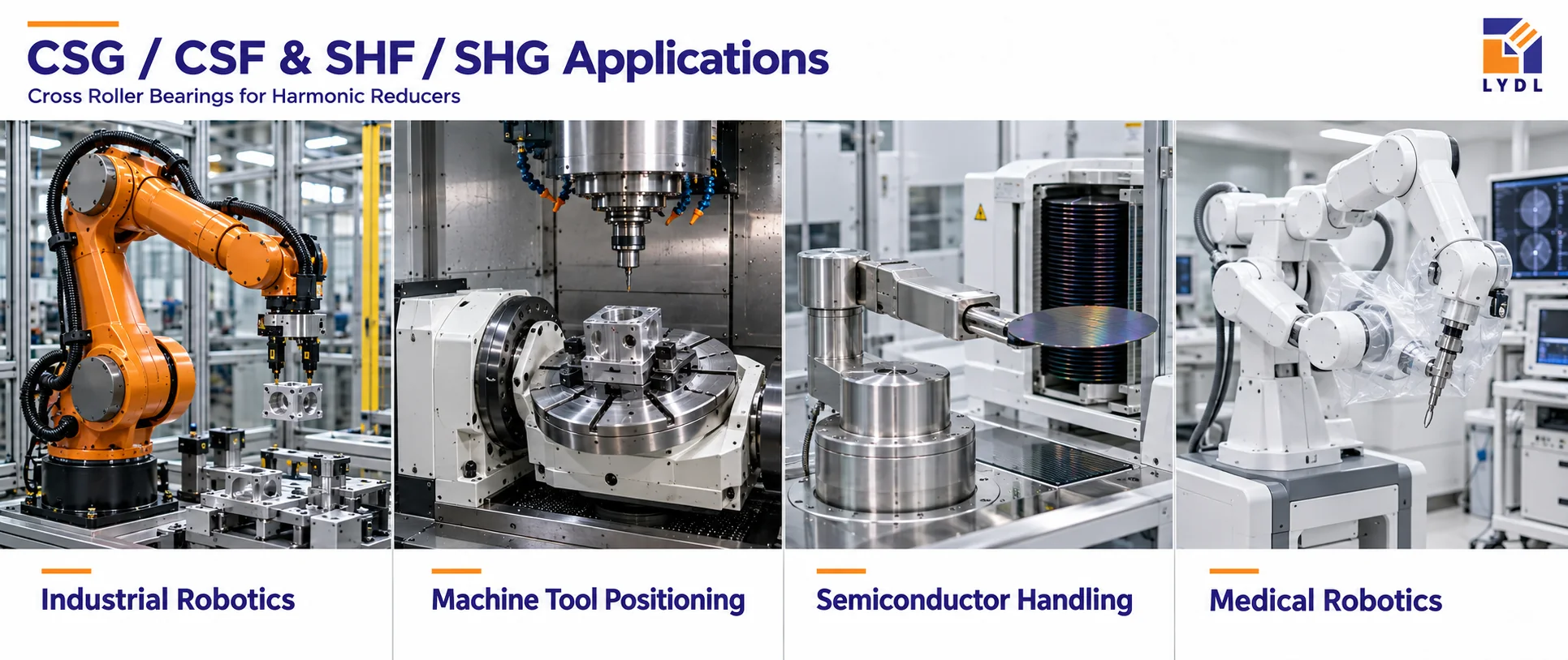 Harmonic reducer applications in robot joints, machine tool positioning, semiconductor handling and medical robotics