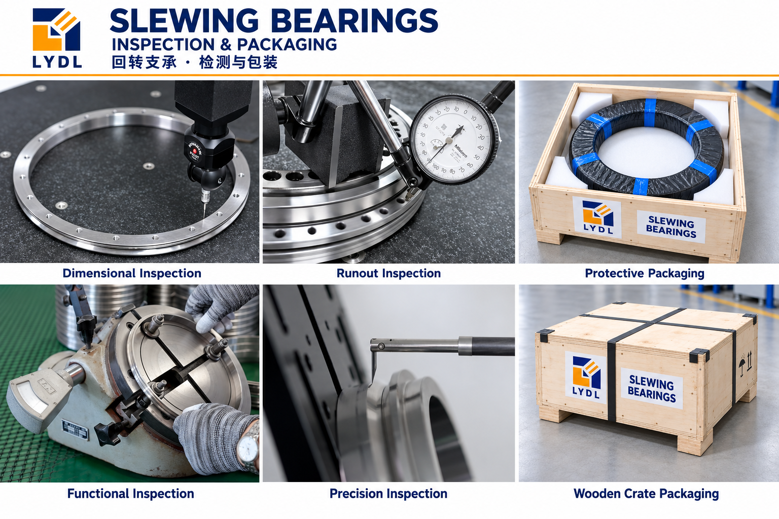 Six-panel slewing bearing inspection and packaging reference: dimensional, runout, functional and precision inspection, protective packaging and wooden crate packing