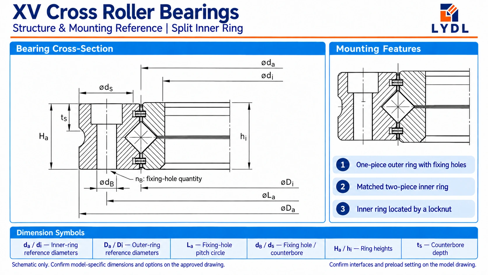 LYDL XV cross roller bearing cross-section with fixing holes in the outer ring and a two-piece inner ring